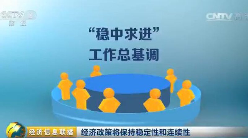 中央政策